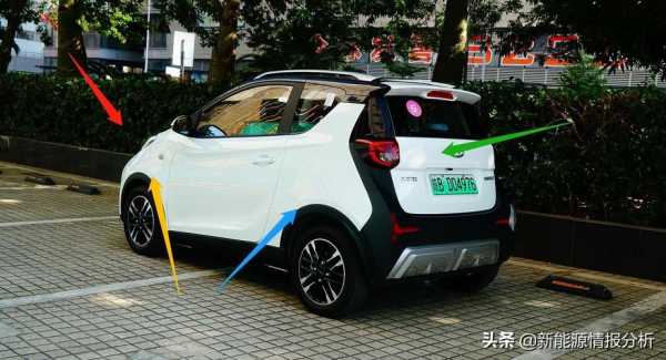 新能源紧凑型汽车（新能源紧凑型汽车价格）-图2