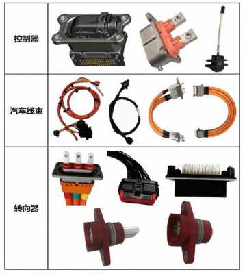 新能源汽车e链（新能源 连接器）-图3