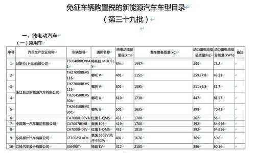 新能源汽车公告目录（新能源电动汽车公告目录）-图3