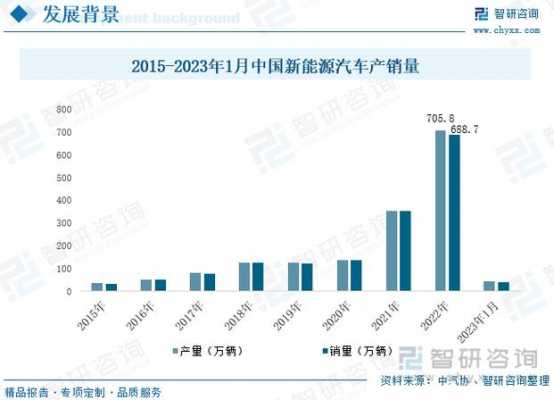 新能源汽车热效率（新能源汽车热度）-图1