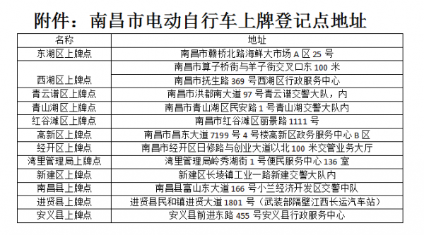 南昌新能源汽车换牌（南昌新能源汽车换牌政策）-图2