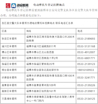 新能源汽车什么证能开（新能源汽车什么驾驶证可以开）-图3