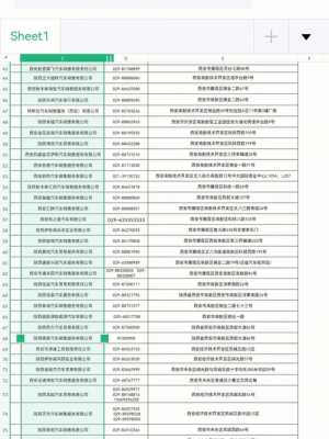 西安新能源汽车投放（西安市购买新能源汽车相关补贴确认表）-图2