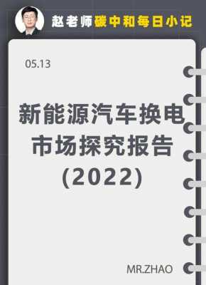 新能源汽车定评（新能源汽车定评报告）-图3