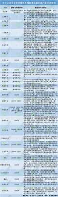 山东省新能源汽车现状（山东省新能源汽车发展规划）-图3