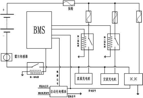 新新能源汽车原理（新能源汽车原理图）-图2