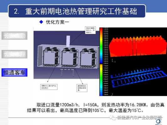 新能源汽车电池热分析（公司已推出新能源乘用车电池热管理部分核心部）-图1