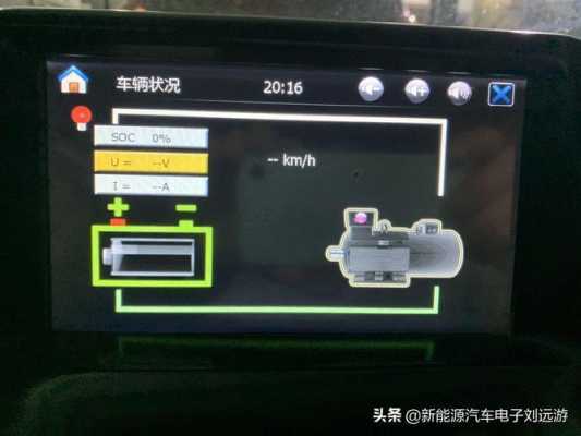新能源汽车充电时故障（新能源汽车充电时故障灯亮）-图1