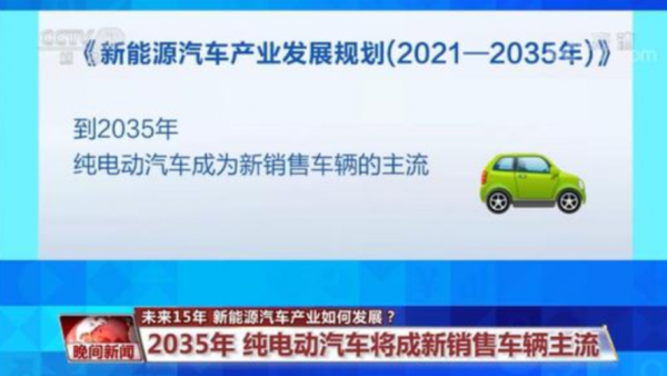 2020汽车新能源（新能源汽车20212035）-图3