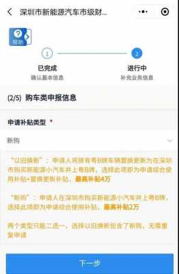 新能源汽车补贴如何申请（新能源汽车补贴申请审批时间）-图1