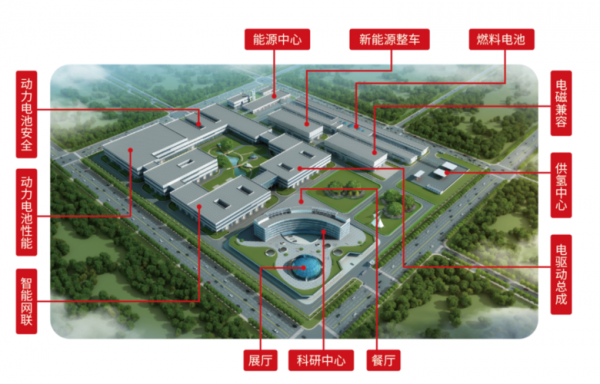 中国新能源汽车检测（中国新能源汽车检测研究中心有限公司）