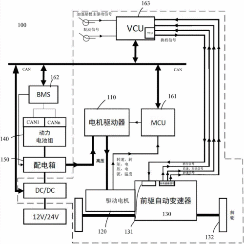 新能源车汽车.启动机（新能源汽车启动系统电路图）-图3