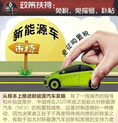 新能源汽车圈钱（新能源套路）-图3