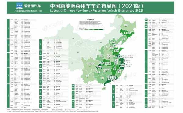 各地新能源汽车产能规划（新能源汽车 产能）-图2