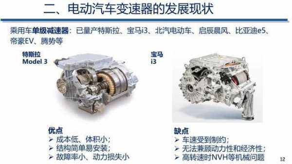 新能源汽车传动部分（新能源汽车动力传动方式有哪些）-图3