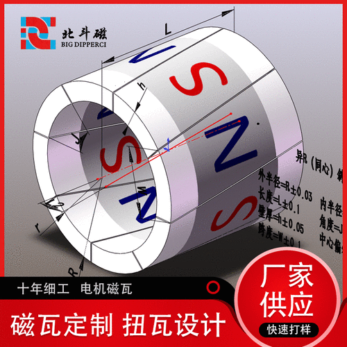 新能源汽车钕铁硼（磁铁新能源汽车）-图3