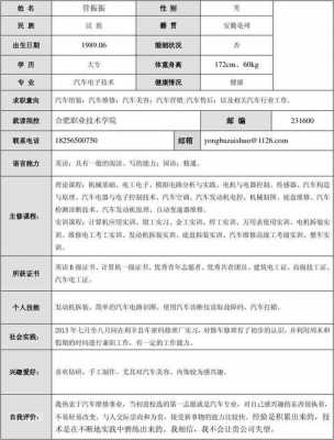 新能源汽车简历（新能源汽车简历自我评价）-图2