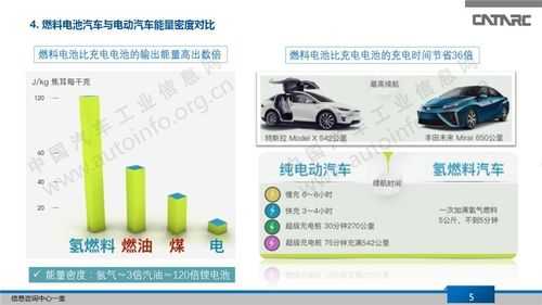 新能源电动汽车限速（纯电动汽车限速）-图2