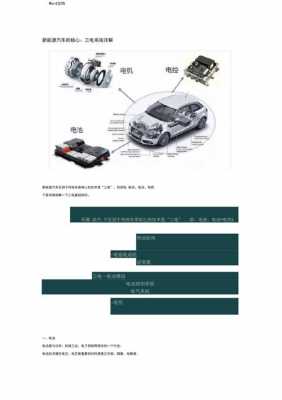 新能源汽车的电源（新能源汽车的电源系统）-图3
