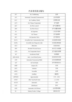 汽车新能源的英文缩写（新能源汽车英语词汇）-图3