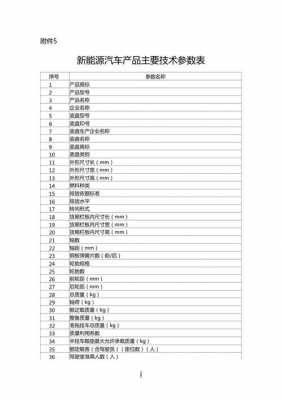 新能源汽车参数解读（新能源电动汽车参数）-图2