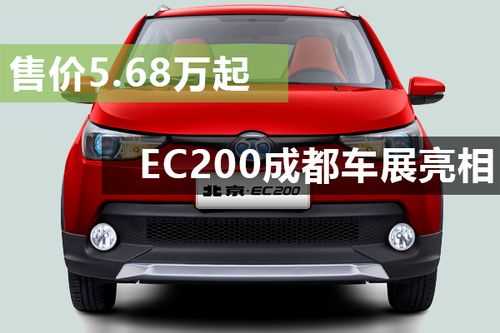 新能源汽车600（新能源汽车600字）-图3