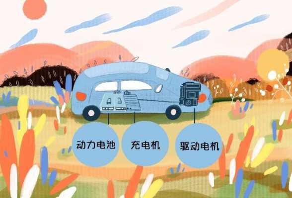 怎样使用新能源汽车（怎样使用新能源汽车电池）