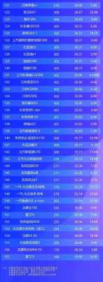 2019新能源汽车续航（最新新能源汽车续航里程）-图2