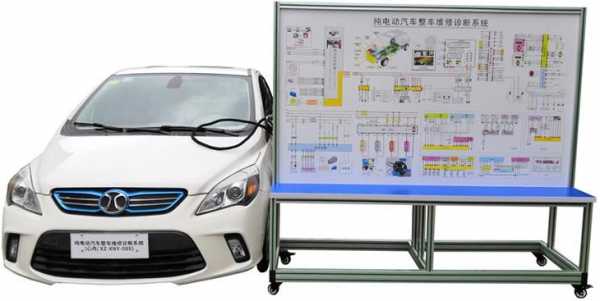 哪里有新能源汽车（哪里有新能源汽车培训）-图3