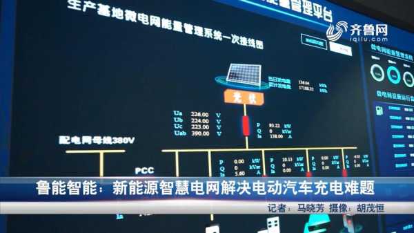 鲁能新能源电动汽车（鲁能新能源是国企吗）-图2