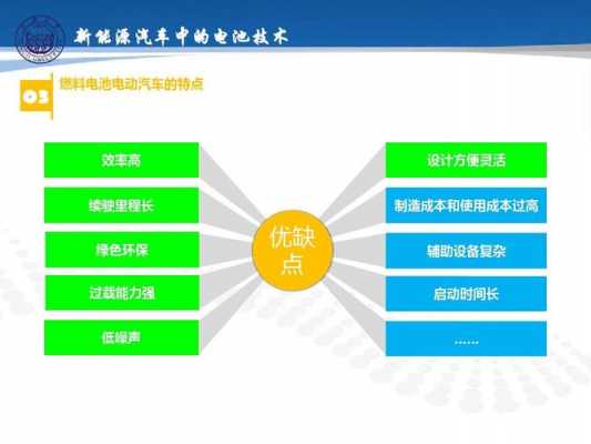 汽车工程学会新能源汽车（新能源汽车工程技术专业是学什么的?）-图2