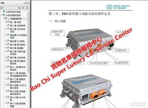 新能源汽车接保险电（新能源汽车保险丝位置图）-图2