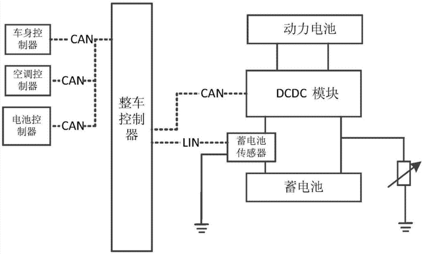 新能源汽车线路走向（新能源汽车线路走向示意图）-图3