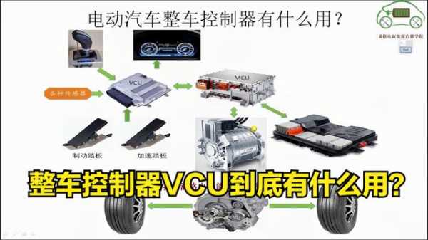 唯什么新能源汽车（vcu新能源汽车）-图1