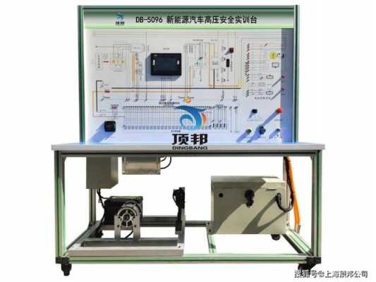 新能源汽车高压测试（新能源汽车高压测试的工装）-图2