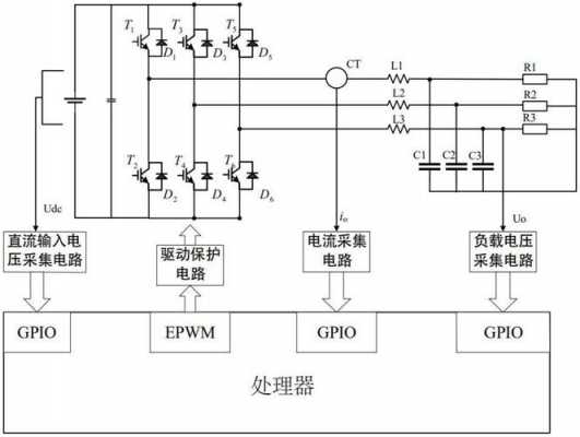 新能源汽车逆变器生产（新能源汽车逆变器工作原理图）-图3