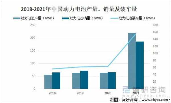 新能源电池汽车趋势（新能源汽车电池未来）-图2