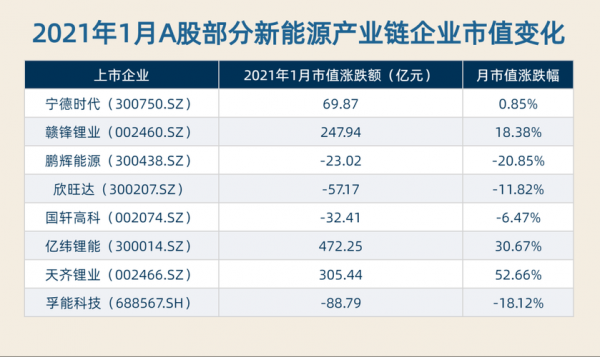 大唐金控新能源汽车（大唐金控新能源汽车股票代码）-图3