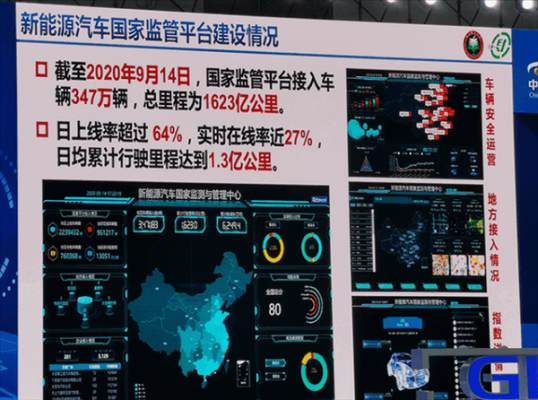 新能源汽车监管机构（新能源汽车国家监管平台大数据）-图2