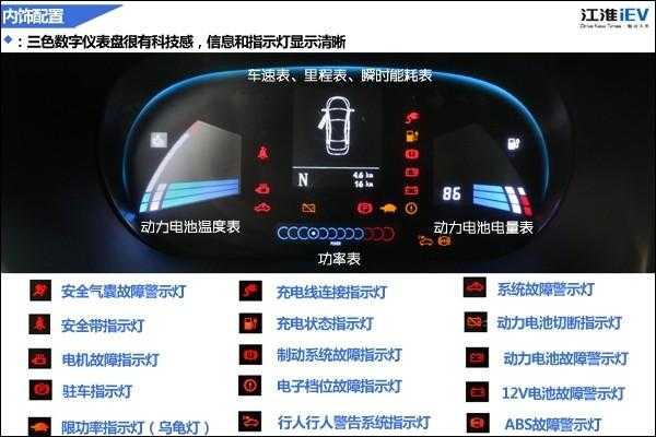 江淮7新能源汽车（江淮新能源汽车仪表盘故障灯图解）