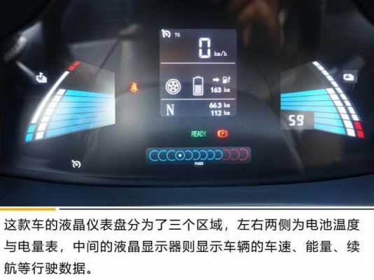 江淮7新能源汽车（江淮新能源汽车仪表盘故障灯图解）-图3