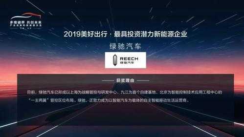 绿驰新能源汽车融资（绿驰新能源汽车融资多少）-图1