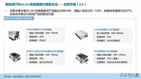 新能源汽车电源电压是（新能源汽车电源电压是多少V）-图1