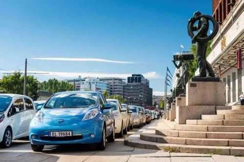 挪威新能源汽车（挪威新能源汽车普及的有利条件）-图2