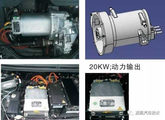 新能源汽车电机外（新能源汽车电机内部拆解）-图1