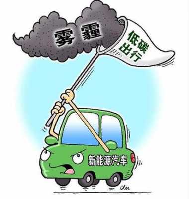 雾霾推动新能源汽车（雾霾的改善）-图3