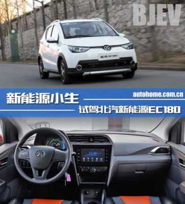 徐州北汽新能源180汽车（徐州北汽新能源电话）-图1