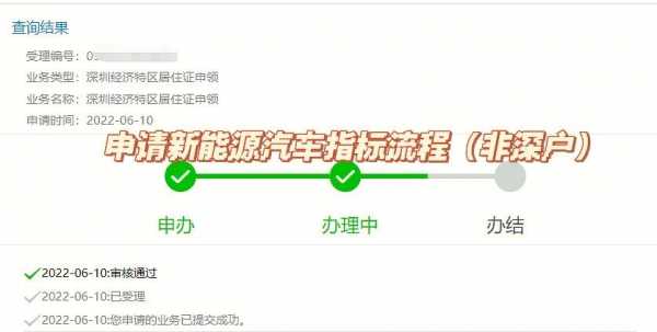 新能源汽车申请查询（新能源汽车申请网站）