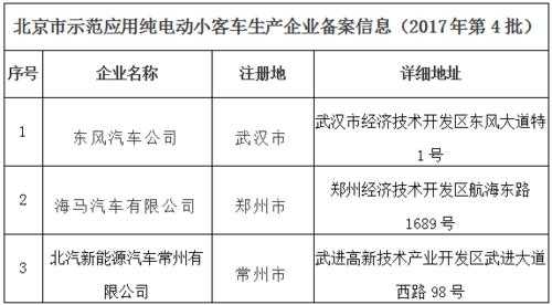 北京新能源汽车目录（北京新能源汽车清单）