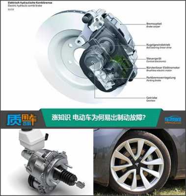 新能源汽车刹车类型（新能源汽车刹车失灵后的应急处理）-图1